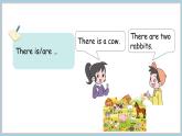 冀教版（2024）三年级英语下册课件 Unit 4 Lesson 5