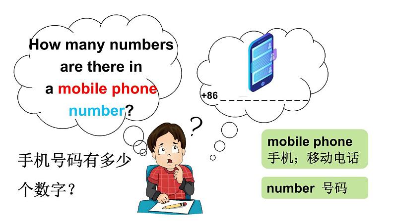 小学英语新人教版PEP三年级下册Unit 6 Numbers in life  Reading time教学课件2025春第6页