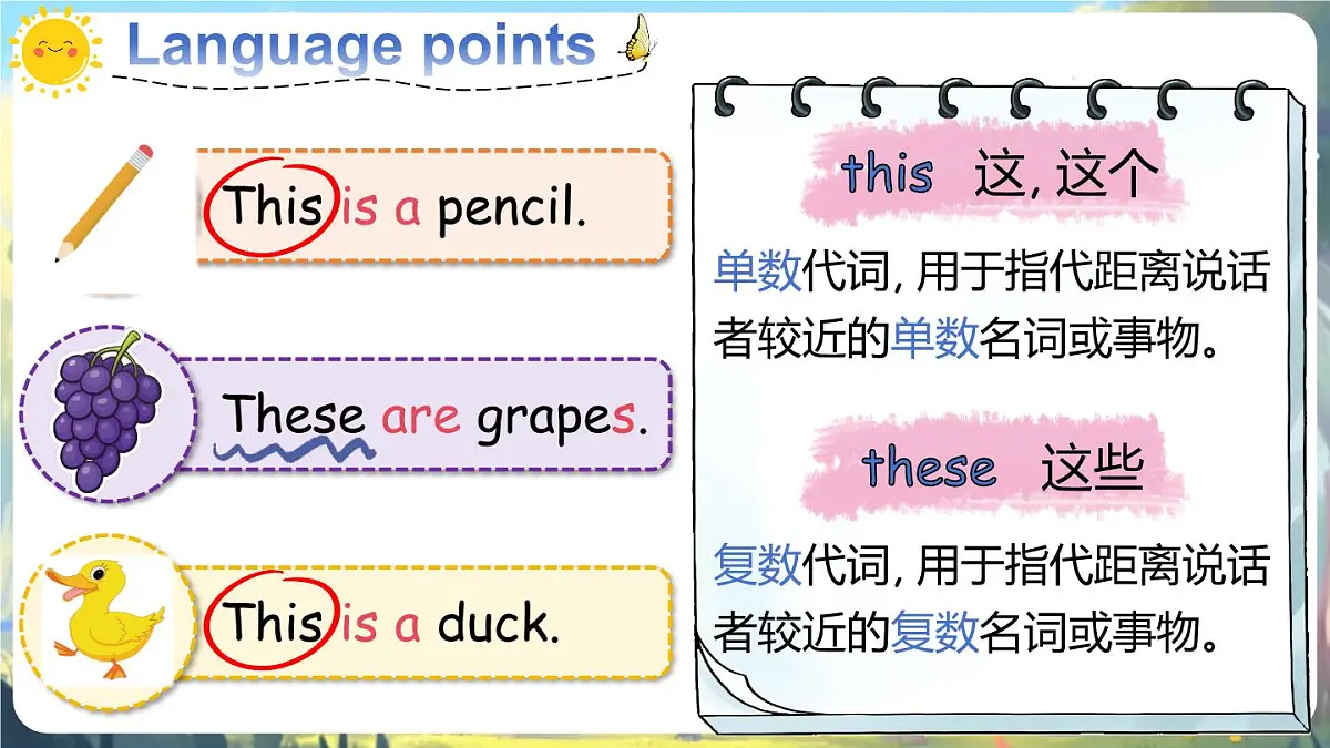 Unit 3 第4课时 B Let's talk & Play a guessing game第6页