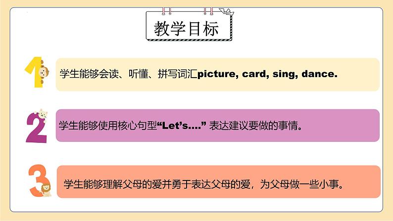 Unit 2 第5课时（教学课件）Part B Let's learn&Listen and chant第2页