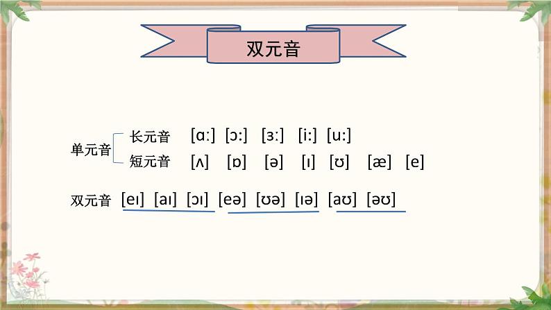 讲义4、双元音课件（游戏互动版26页）第2页