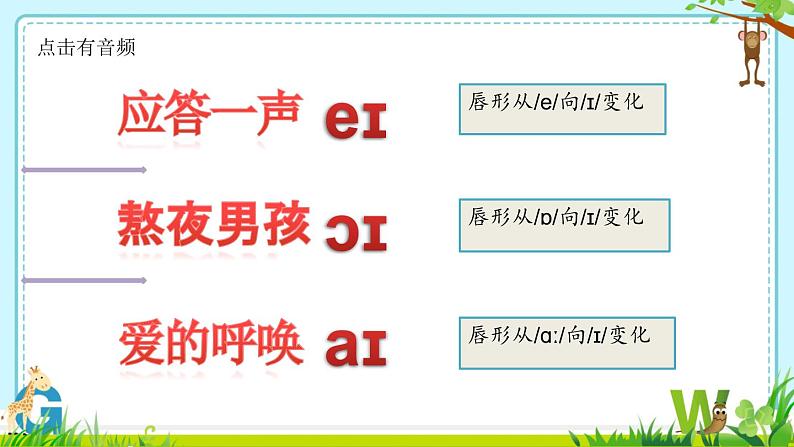 讲义4、双元音课件（游戏互动版26页）第3页