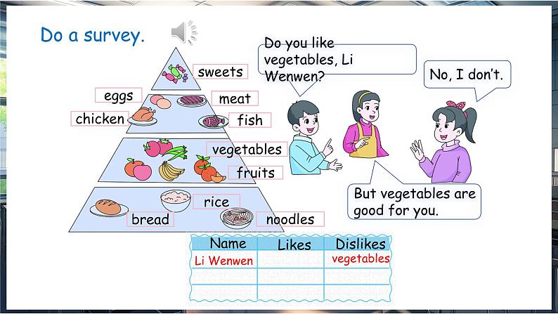 鲁科版三下Review 1 lesson 1 第8页