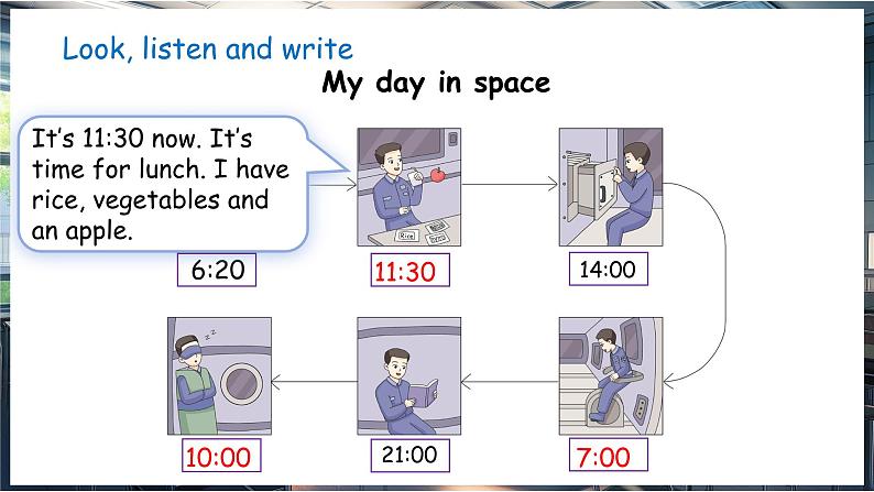 鲁科版三下Unit 6 lesson 4第8页