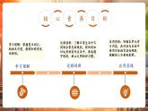 【新課標核心素養(yǎng)】譯林版英語三年級下冊Unit3 School rules 第3課時 Wrap-up time（教學課件+同步教案）