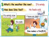 湘少版（三起）（2024）英語(yǔ)三年級(jí)下冊(cè) Unit 3 What's the weather like？第3課時(shí) Parts G, H & I（課件）