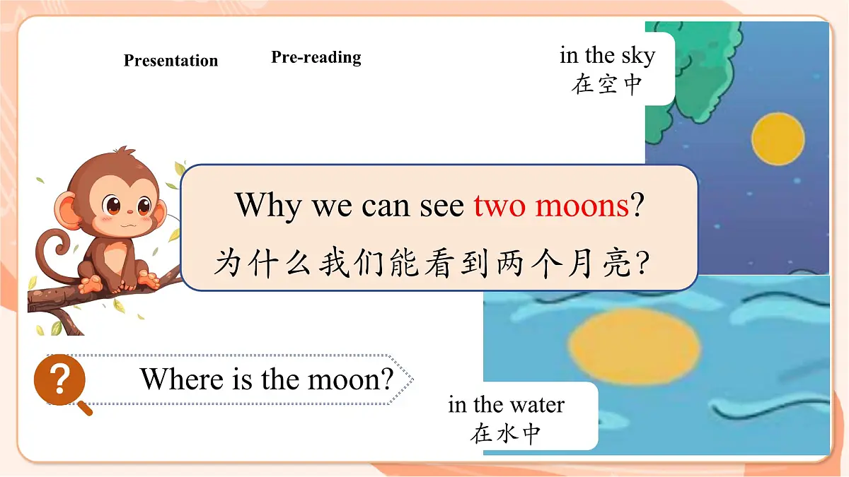 Unit 2 Fun time 课件第8页