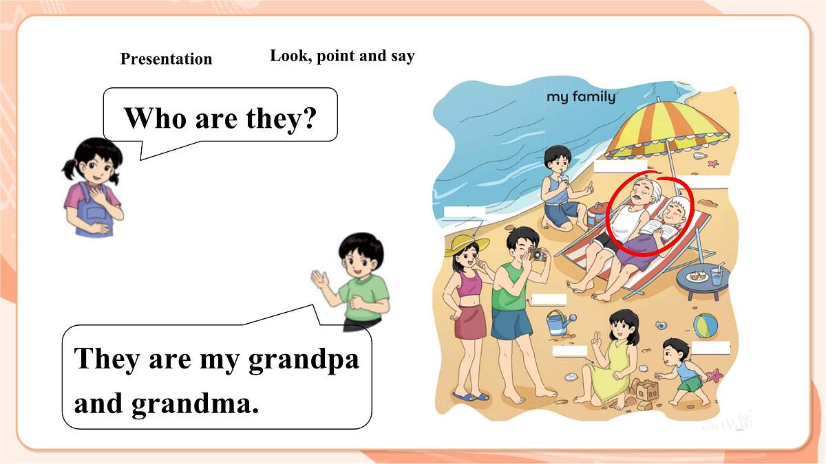 Unit 3 I love my family  Lesson 2 课件第6页