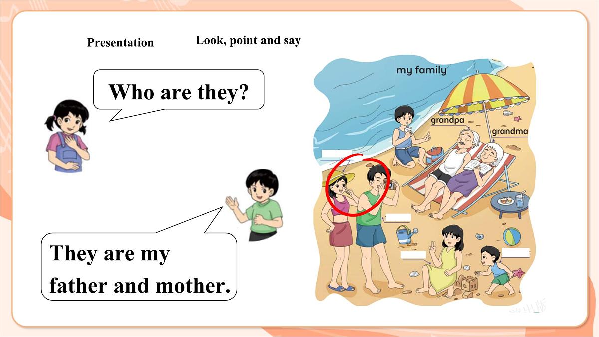 Unit 3 I love my family  Lesson 2 课件第7页