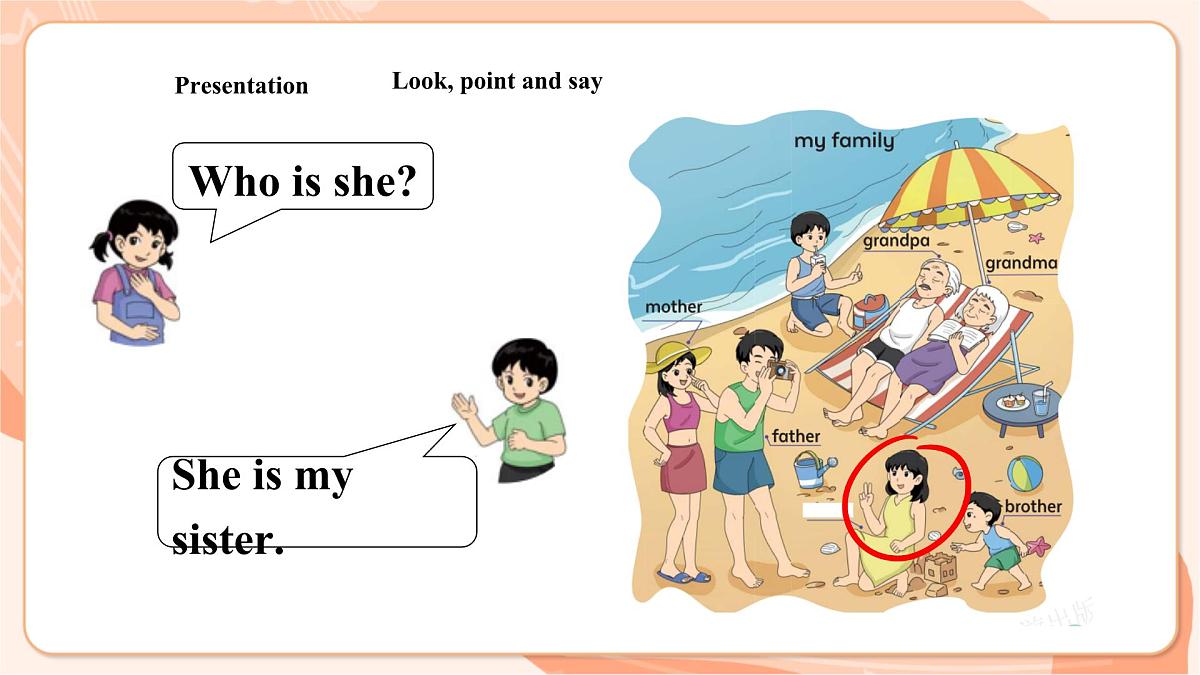 Unit 3 I love my family  Lesson 2 课件第8页