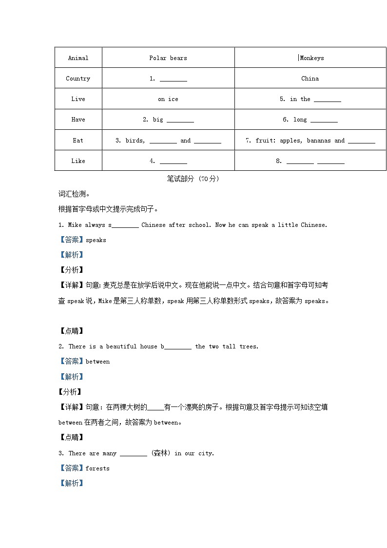 2020-2021学年江苏苏州昆山区五年级上册英语期末试卷及答案译林版第3页