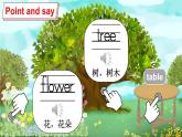 小學(xué)英語新譯林版（三起）三年級(jí)下冊(cè)Unit 4 第1課時(shí)（Lead-in）教學(xué)課件2025春