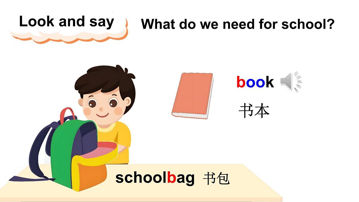 小学英语新译林版（三起）三年级下册Unit 1 第1课时（Lead-in）教学课件2025春第6页