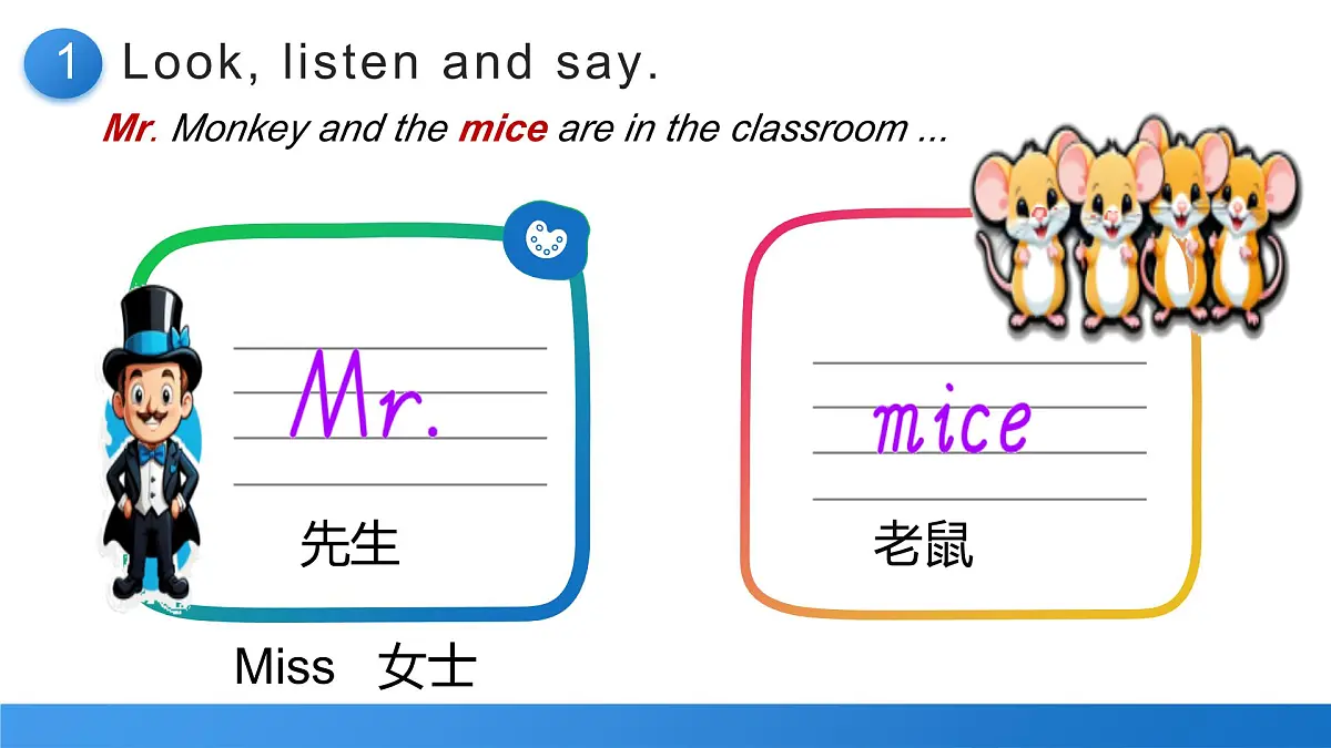 闽教版英语三年级下册U1Lesson 4 Look! It’s a cat.课件第7页