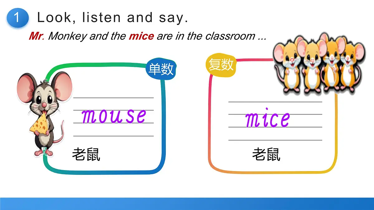 闽教版英语三年级下册U1Lesson 4 Look! It’s a cat.课件第8页