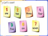 閩教版（2024）英語三年級(jí)下冊(cè) Unit 3 Time Lesson 3 It's five twenty（課件+素材）