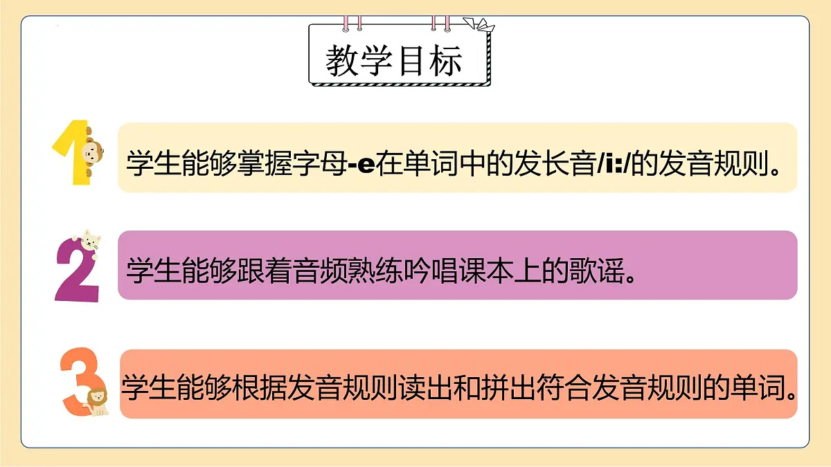 人教版三年级下册Unit 2 Expressing yourselfUnit 2 Part A let's pell同步课件第2页