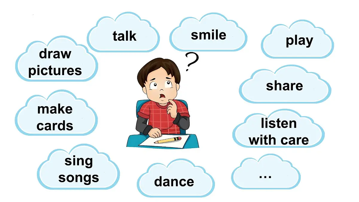 人教版三年级下册Unit 2 Expressing yourself C Reading time同步课件第3页