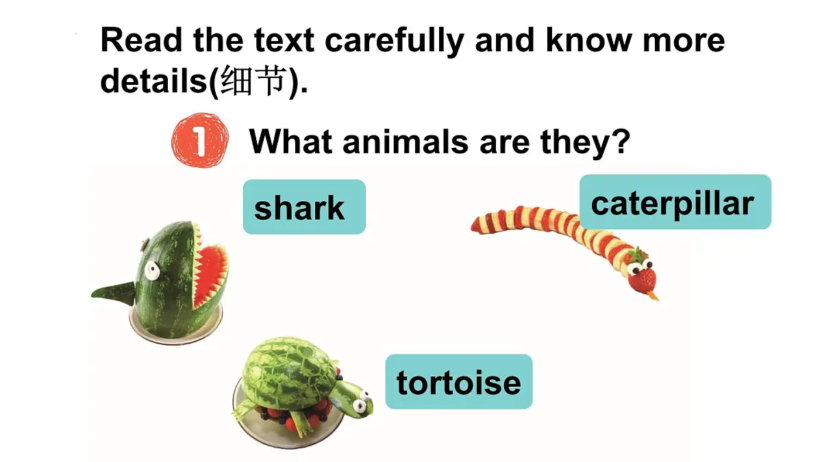 人教版三年级下册Unit 2 Expressing yourself C Reading time同步课件第8页