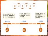 【新課標核心素養(yǎng)】譯林版英語三年級下冊Unit4 Have fun after class 第2課時 Story time（教學課件+教學設計）
