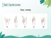 人教版精通小學(xué)英語(yǔ)三年級(jí)下冊(cè)Unit2 My class-fun time精品課件