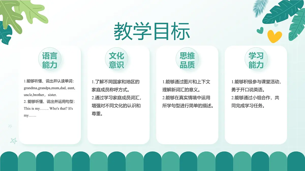 人教版精通小学英语三年级下册Unit3 My family-Story time精品课件第2页