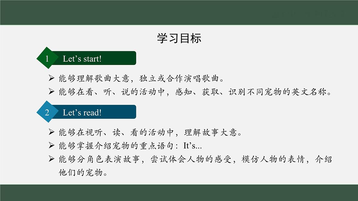 新外研新交际小学英语一下 Unit 1 第1课时课件第2页