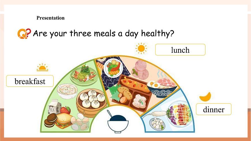Unit 2 Good food, good health Lesson 4 课件第8页