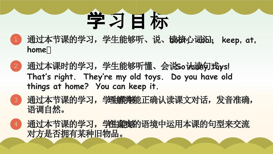 Unit 5 第1课时 (教学课件）Part A Let’s talk&Think and say第2页