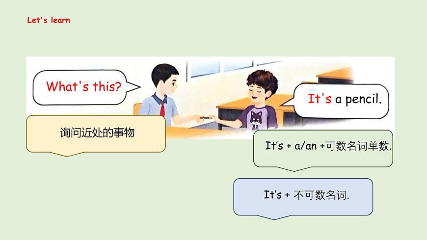 2024版人教版三年级英语下册Unit 3 Learning better  B let's talk同步课件第3页