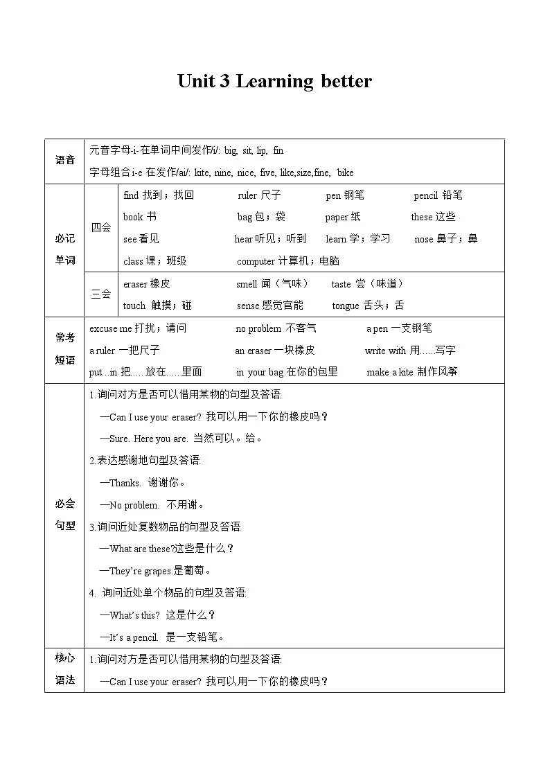 2024版人教版三年级下册英语Unit 3 知识清单及练习第1页