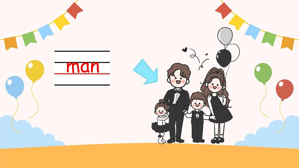 PEP人教版2025三年级下册英语unit 1 part B 课件第7页