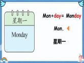 外研版2024英語(yǔ)三年級(jí)下冊(cè)Unit6第1課時(shí) Start up 課件