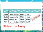 外研版2024英語(yǔ)三年級(jí)下冊(cè)Unit6第2課時(shí) Speed up 課件