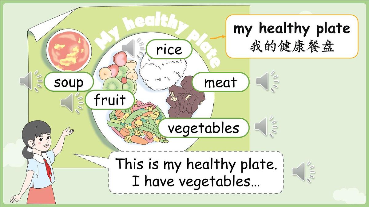 2024版人教版三年级下册英语Unit 4 Healthy food  B learn同步课件第5页
