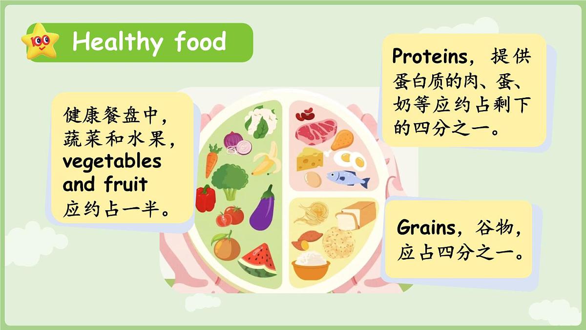 2024版人教版三年级下册英语Unit 4 Healthy food  B learn同步课件第6页