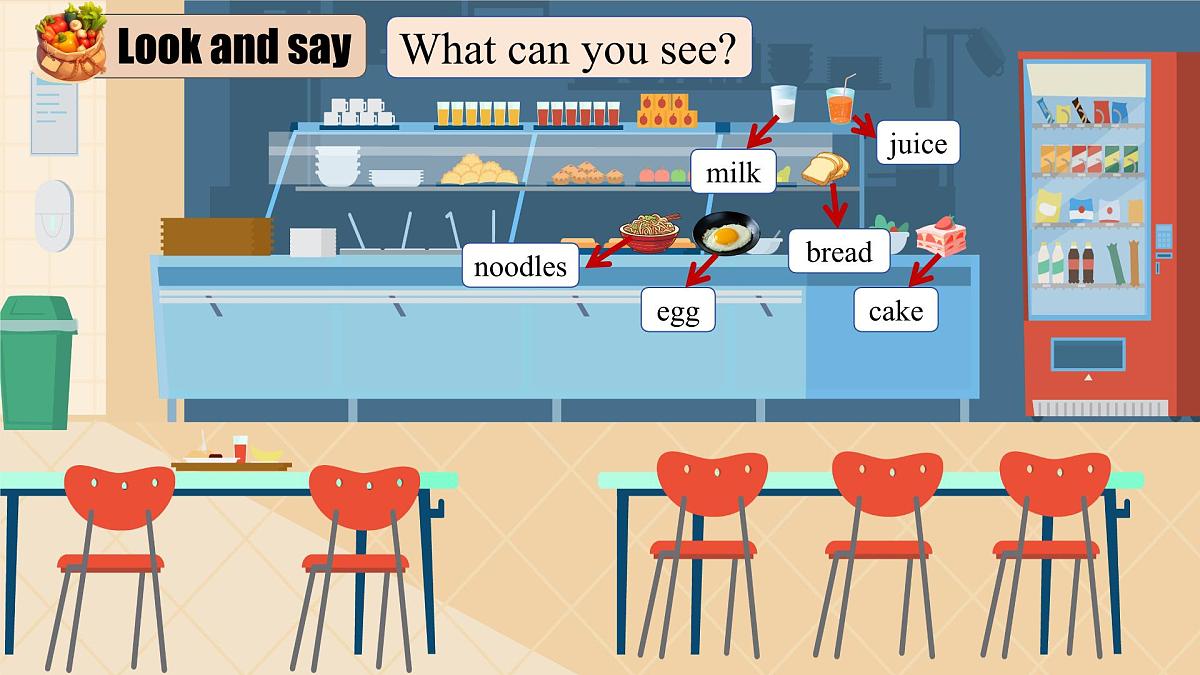 2024版人教版三年级下册英语Unit 4 Healthy food A learn同步课件第8页