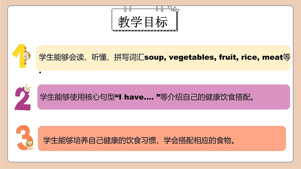 2024版人教版三年级下册英语Unit 4 Healthy food  第5课时 B learn同步课件第2页