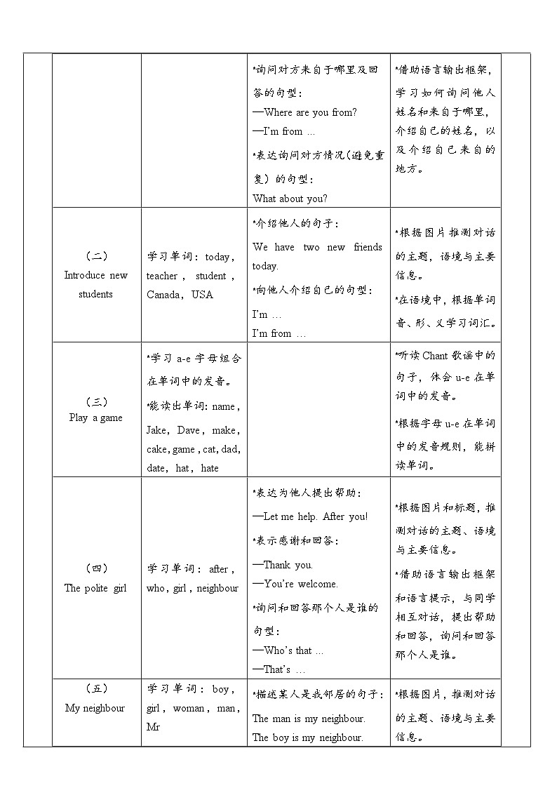 【单元整体教学设计】Unit 1 Meeting new people PB Let's learn 教案第2页