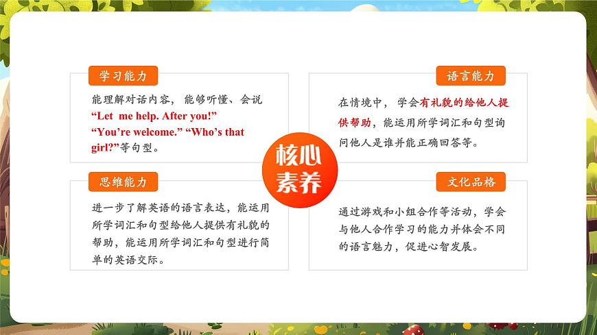 【精优公开课】Unit 1 Meeting new people PB Let's talk 课件第2页