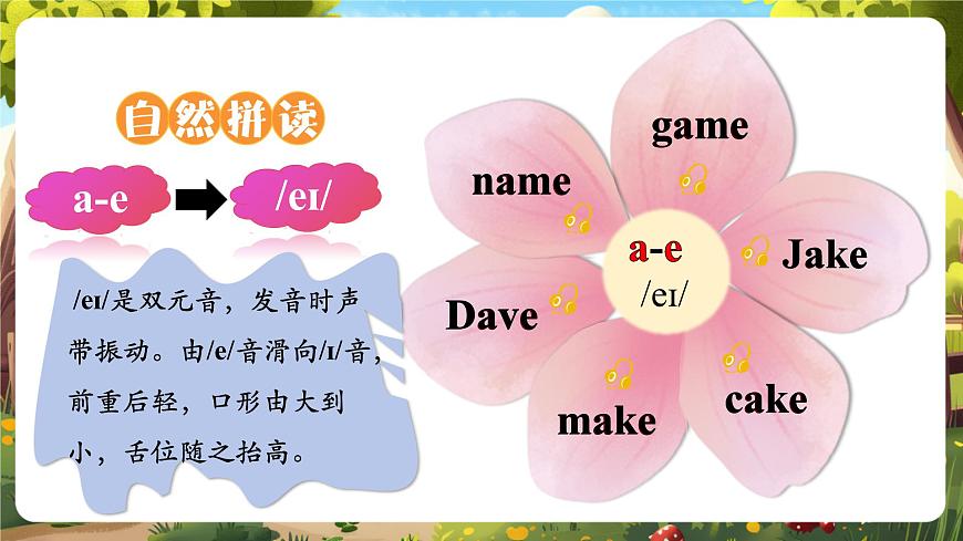 【精优公开课】Unit 2 Expressing yourself PA Let's spell 课件第6页