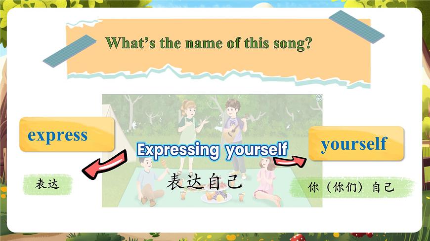 【精优公开课】Unit 2 Expressing yourself PB Read and write & PC Project & Reading课件第5页