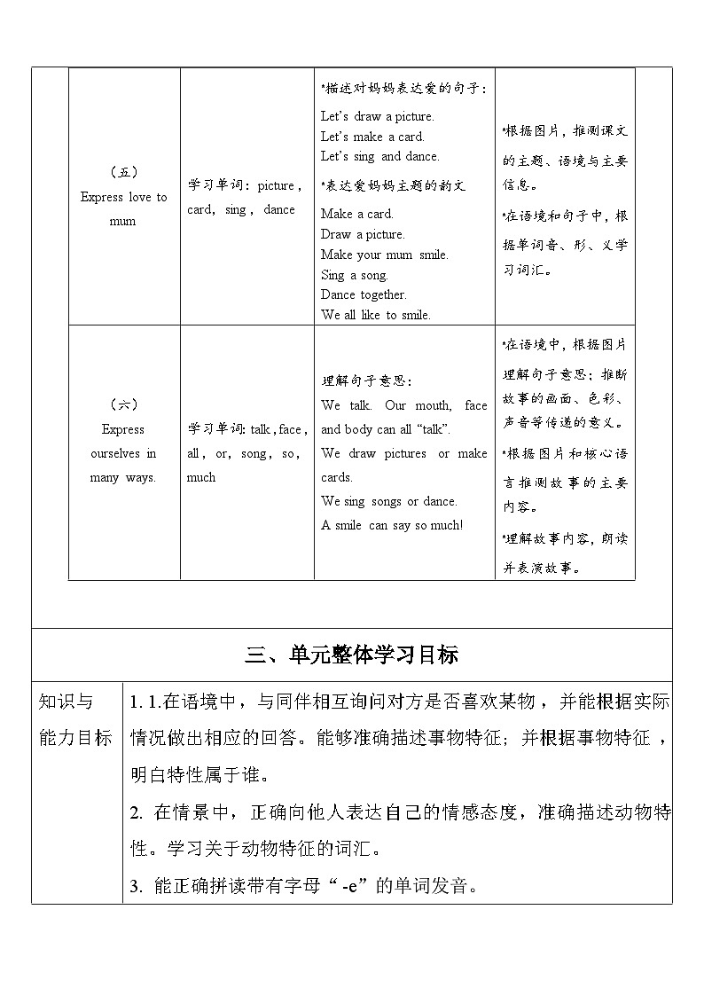 【单元整体教学设计】Unit 2 Expressing yourself PB Let's talk 教案第3页