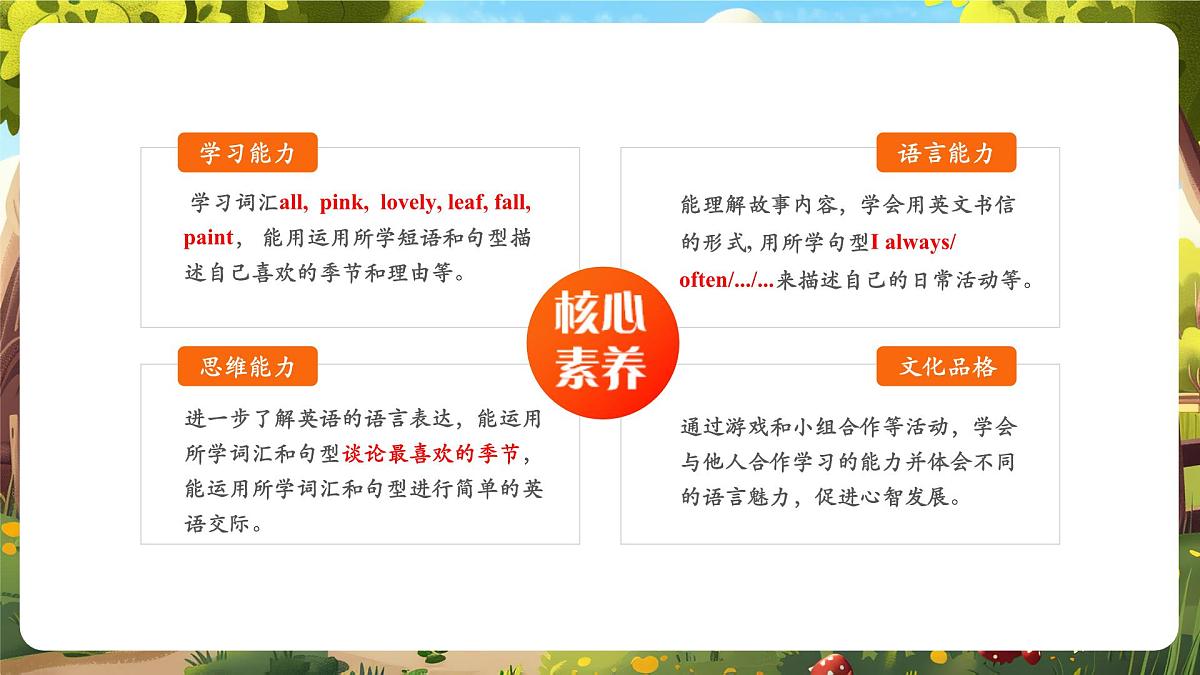【精优公开课】Unit 2 My favourite season PB Read and write 课件第2页