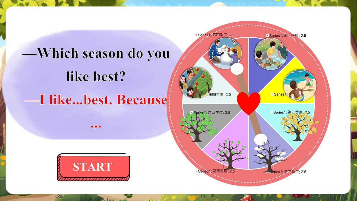 【精优公开课】Unit 2 My favourite season PB Read and write 课件第5页