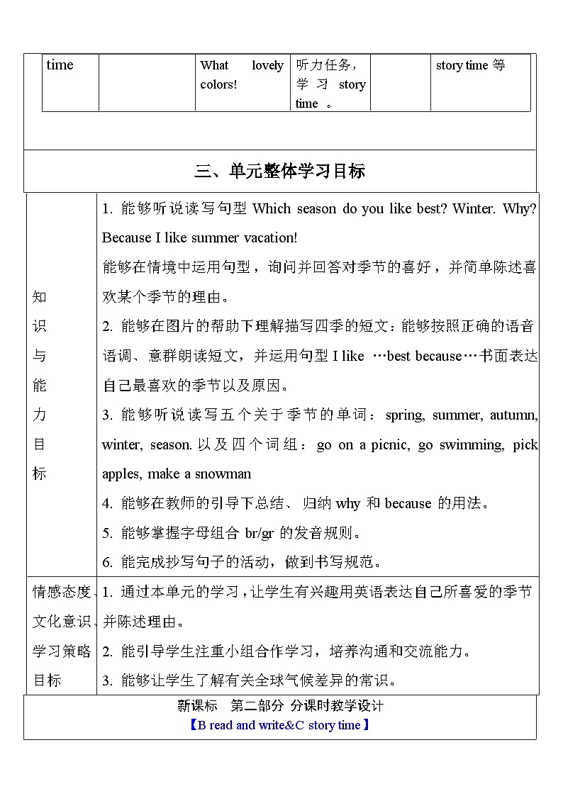 【单元整体教学设计】Unit 2 My favourite season PB Read and write  教案第3页
