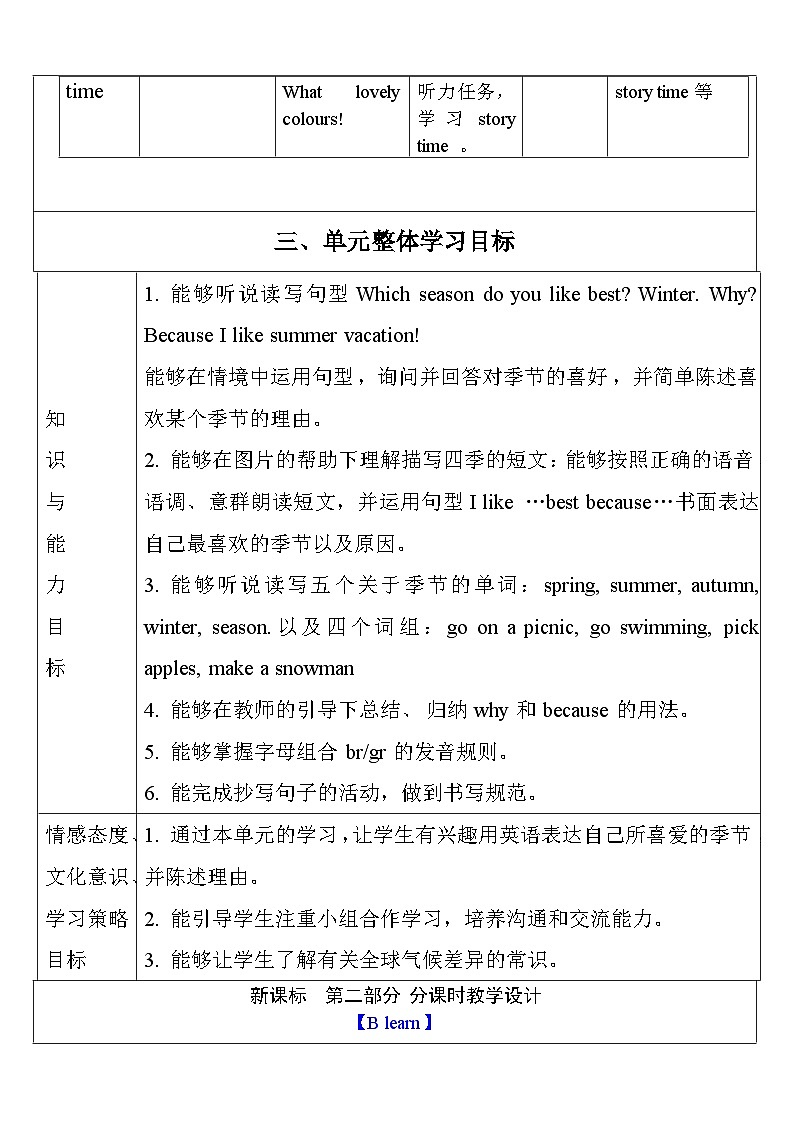 【单元整体教学设计】Unit 2 My favourite season PB Let's learn 教案第3页
