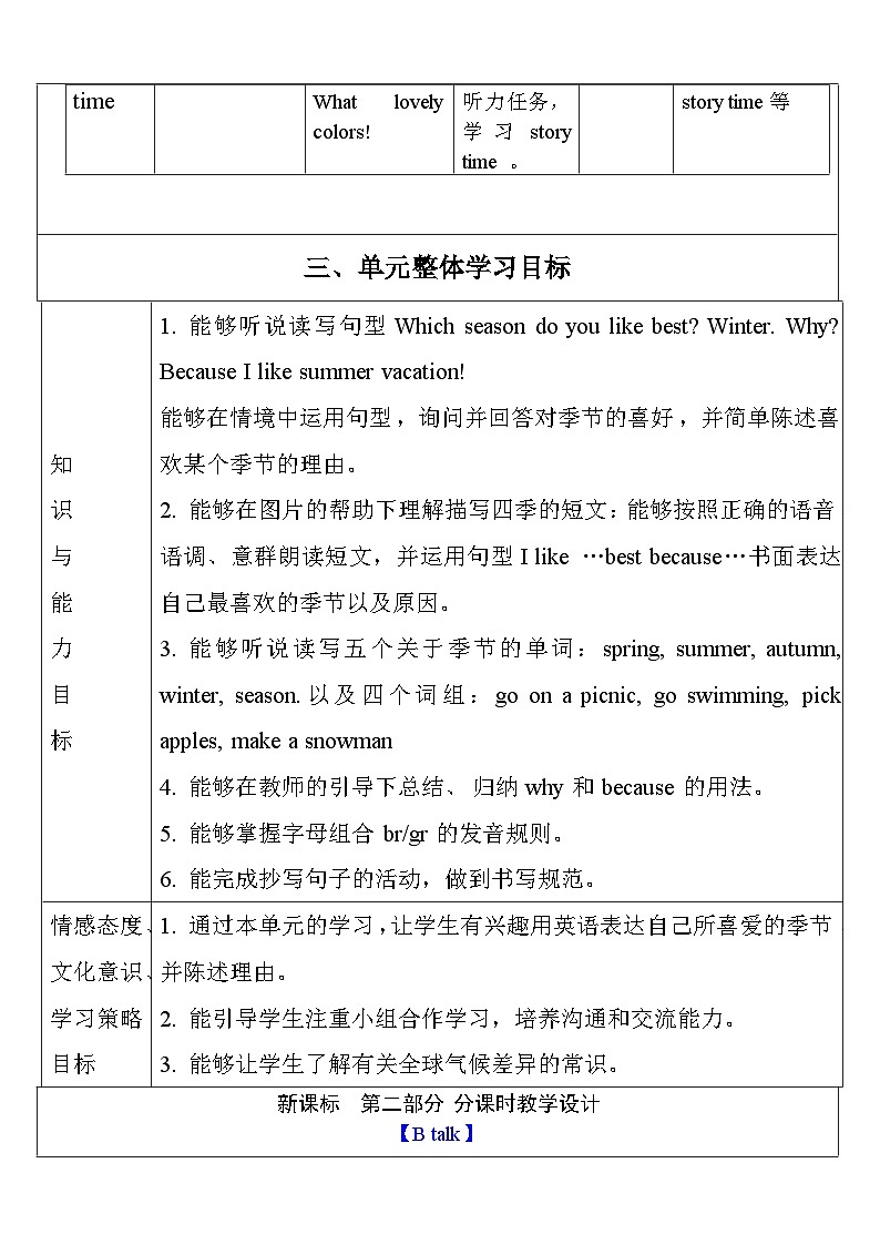 【单元整体教学设计】Unit 2 My favourite season PB Let's talk 教案第3页