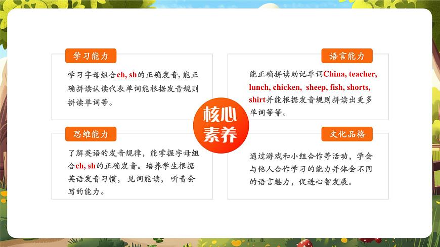 【精优公开课】Unit 3 My school calendar PA Let's spell 课件第2页