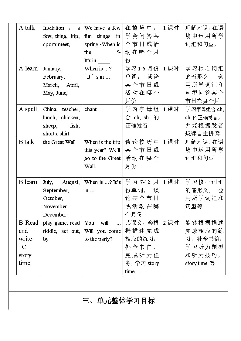 【单元整体教学设计】Unit 3 My school calendar PA Let's spell 教案第2页